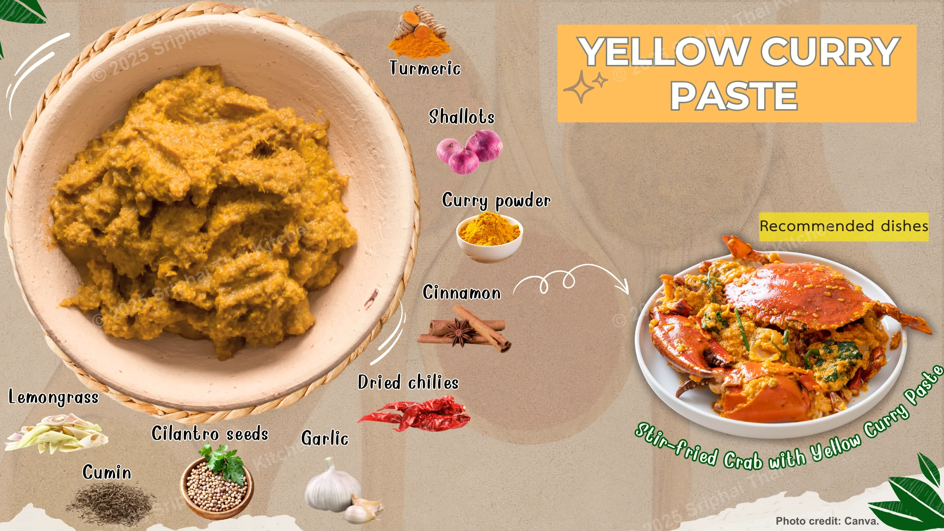 Get to Know 7 Essential Thai Curry Pastes - Sriphai Thai Kitchen  