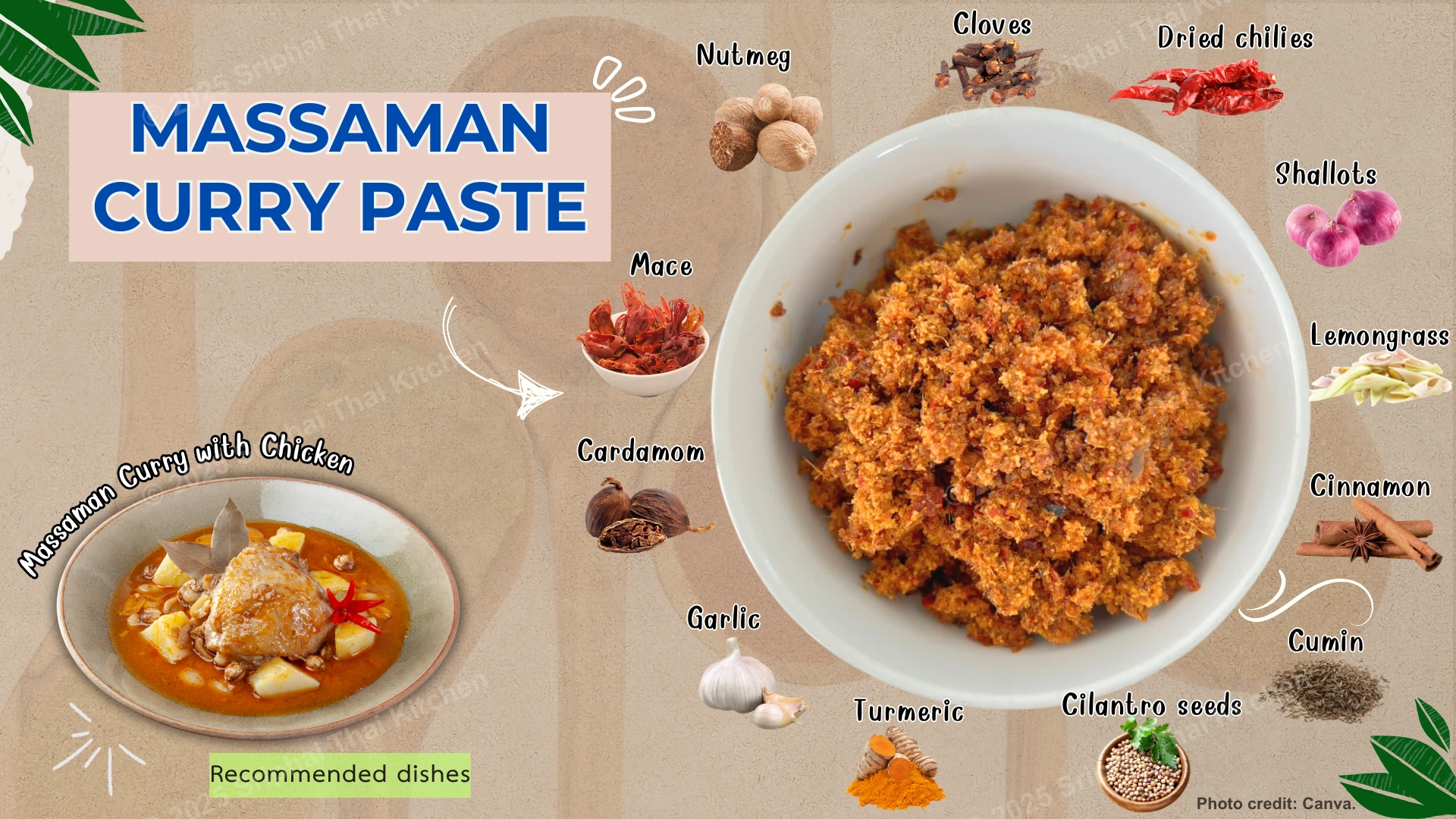 Get to Know 7 Essential Thai Curry Pastes - Sriphai Thai Kitchen  