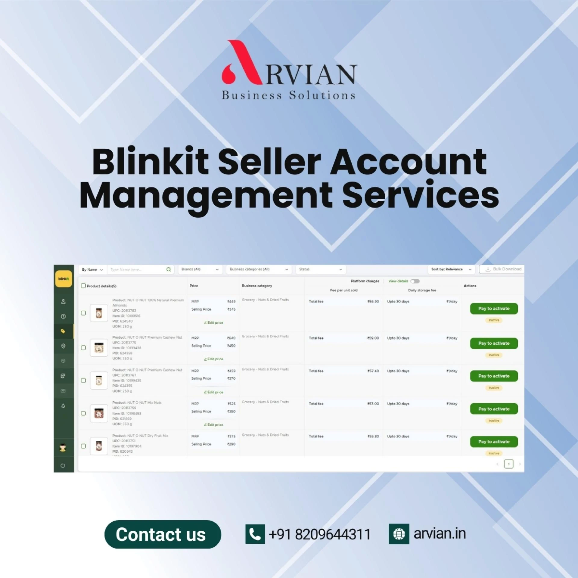 What You Need to Know About Blinkit Account Management: A Guide to Arvian Expertise