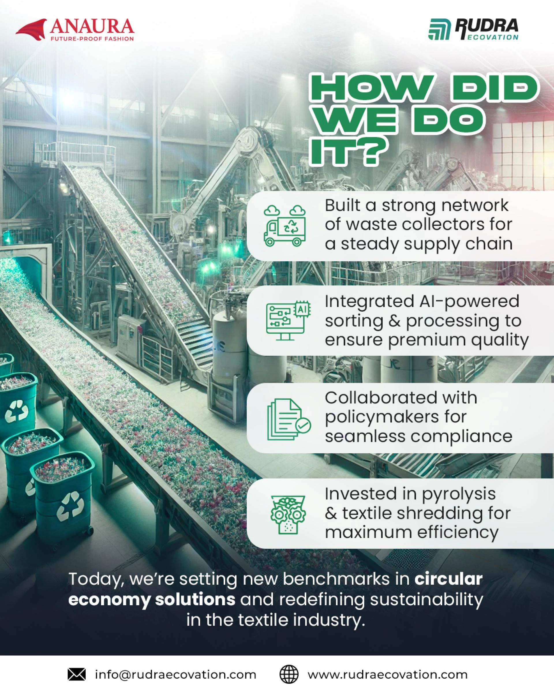 Rudra Ecovation: Pioneering the Future with Integrated Plastic Recycling