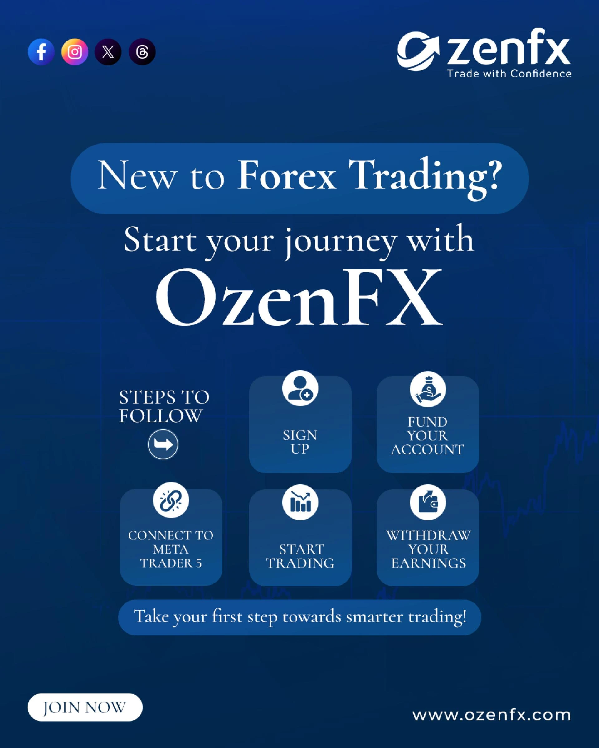 OzenFX – A professional-grade Forex trading platform with MetaTrader 5 integration.