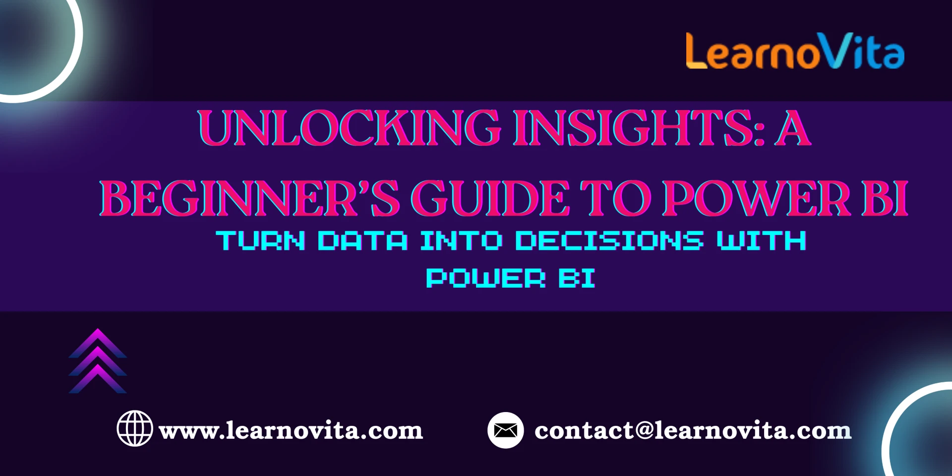 Introducing Views: A Synopsis of Power BI