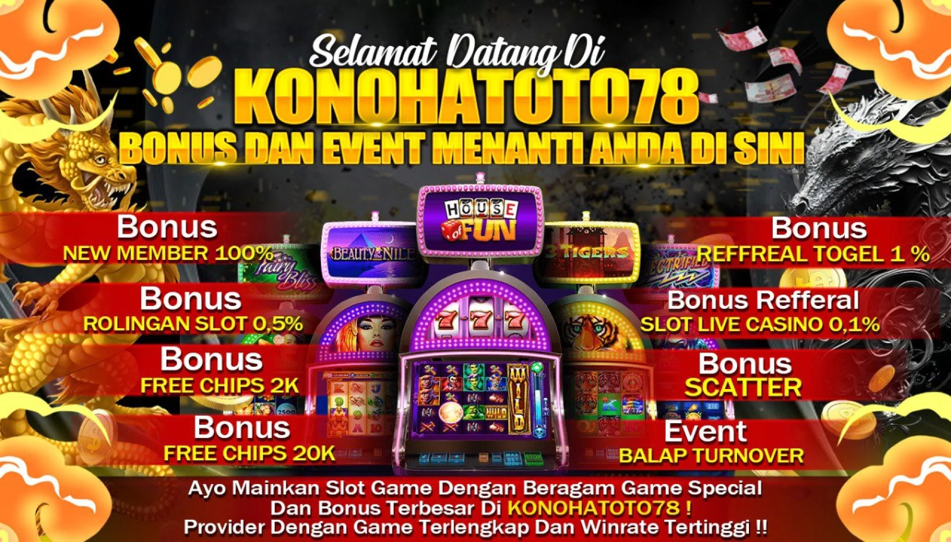 Slot Mahjong Sosial: Gabungkan Permainan dan Konten Menarik dalam Satu Platform