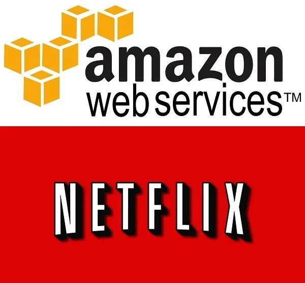 Cloud Computing: Revolutionizing Modern Software Development