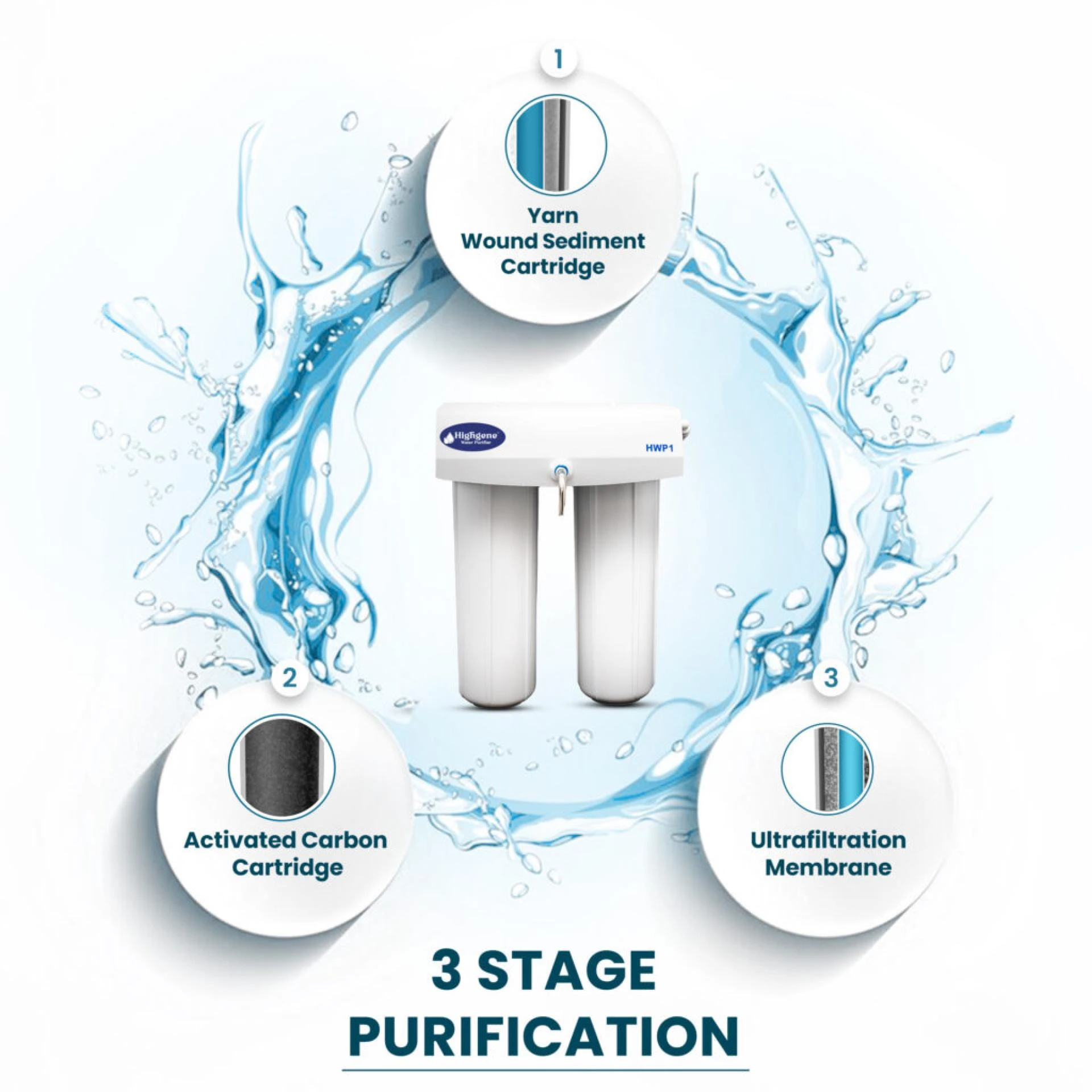 Everything You Need to Know About Commercial Water Purifiers: A Complete Guide for Businesses