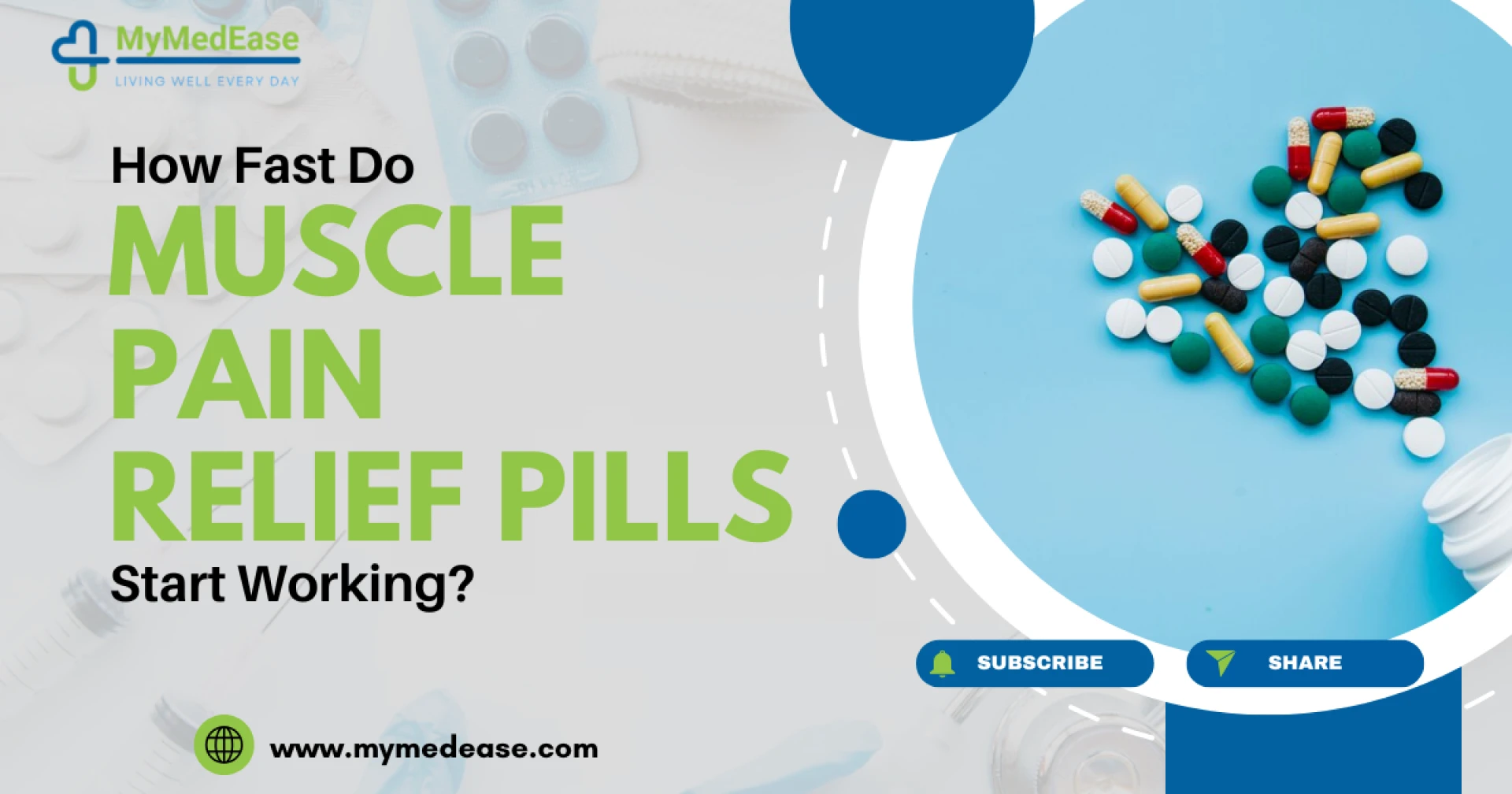 How Fast Do Muscle Pain Relief Pills Start Working?