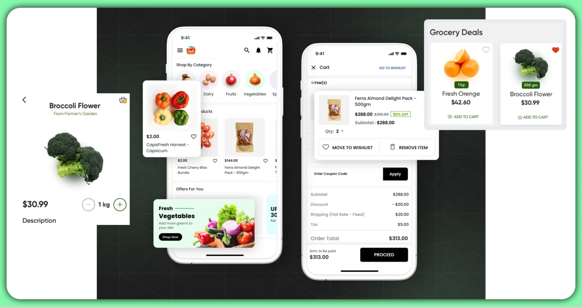 How Grocery Machine Learning Data Scraping Predicts Market Trends?