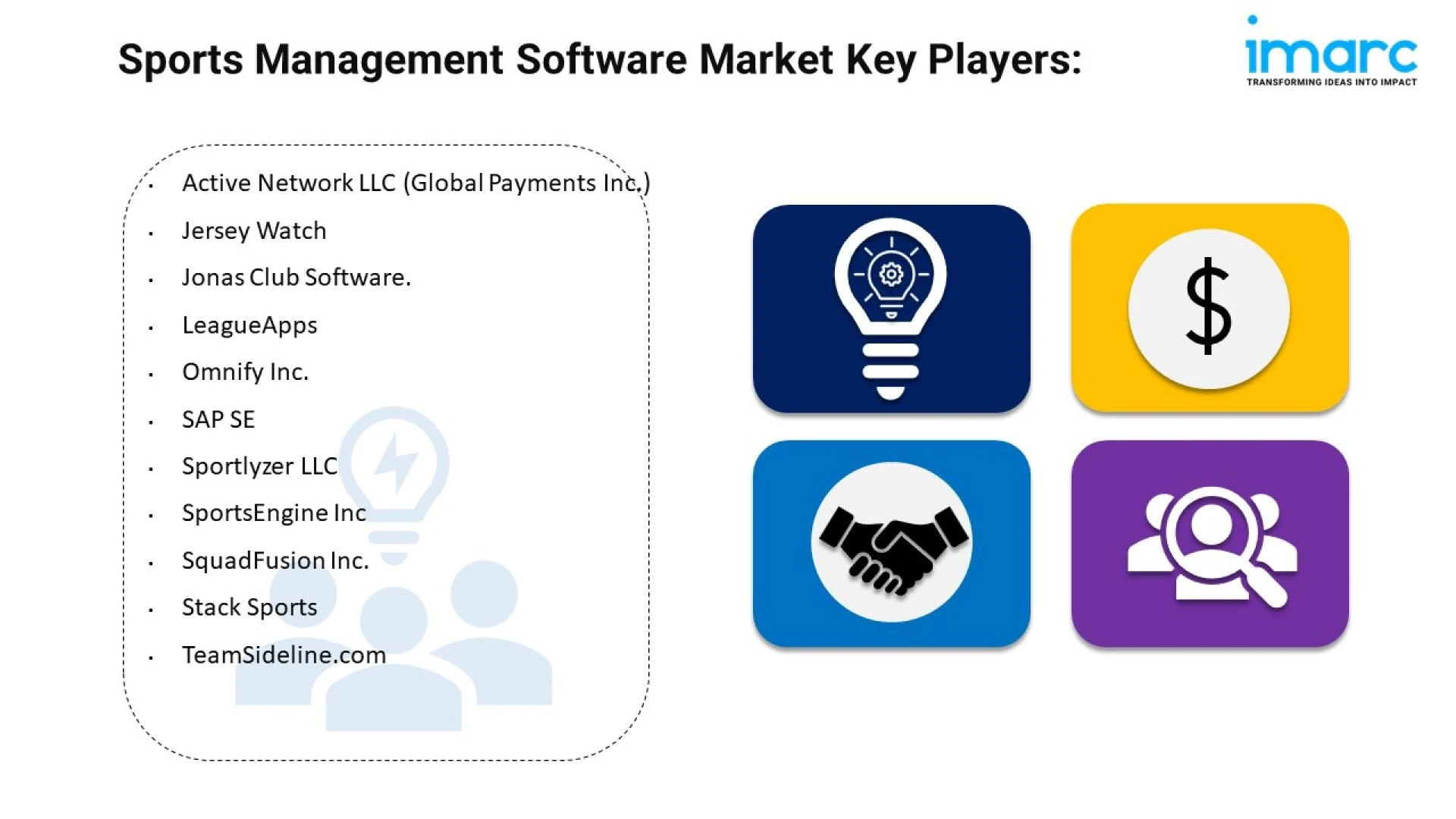 Sports Management Software Market Size, Growth, and Trends Report 2025-2033