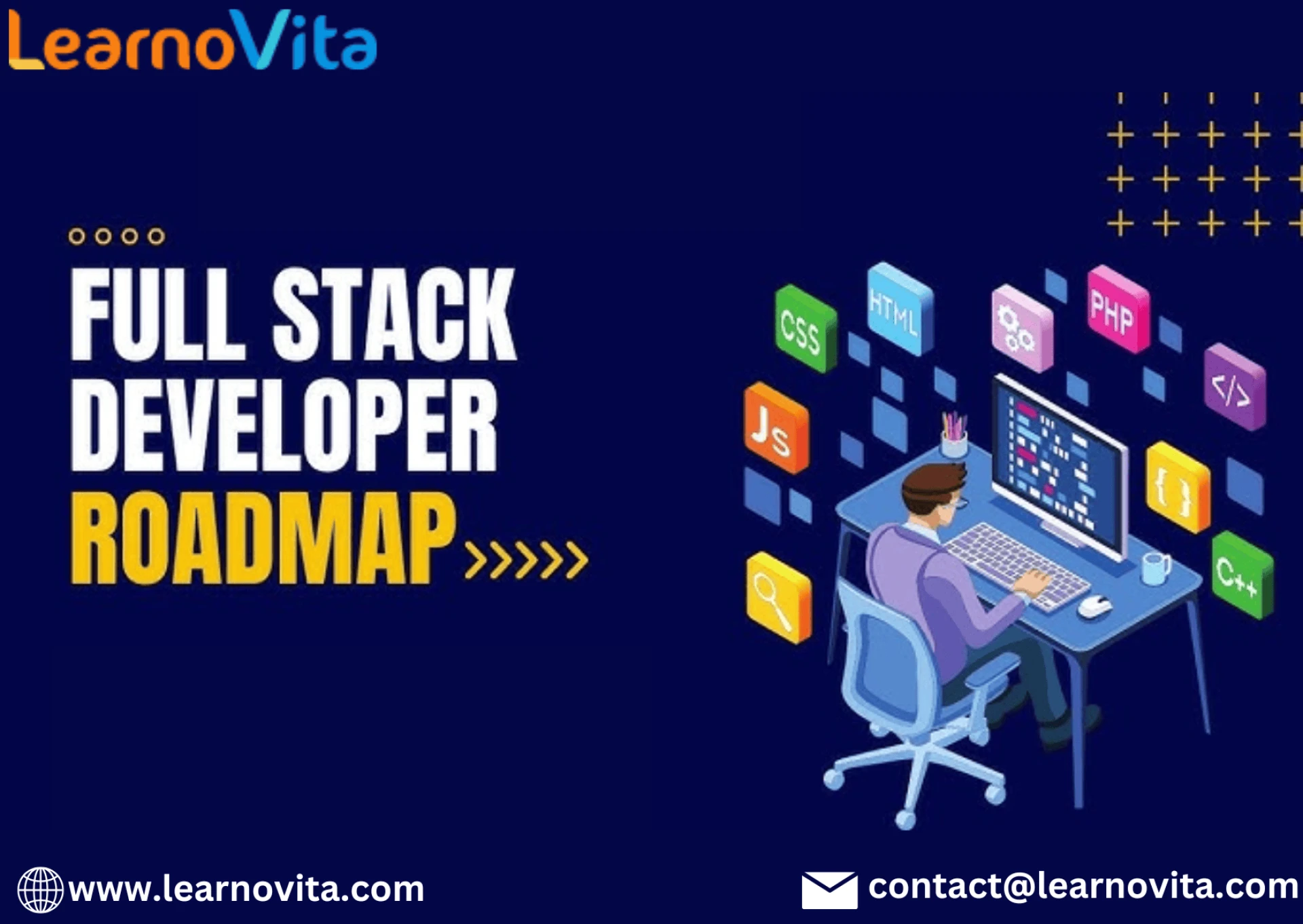 Your Complete Guide to Becoming a Full Stack Web Developer