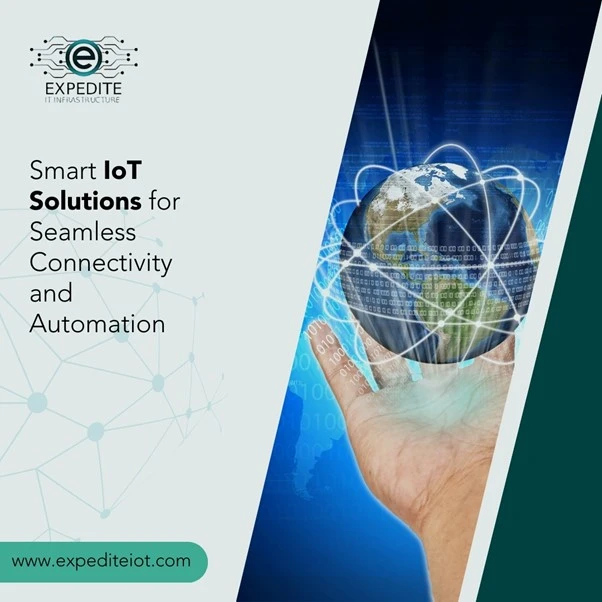 IoT in Aerospace and Aviation in KSA