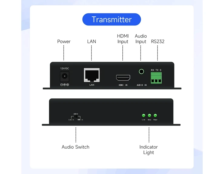 ORIVISION 120m 1080P@60 HDMI Network Extender