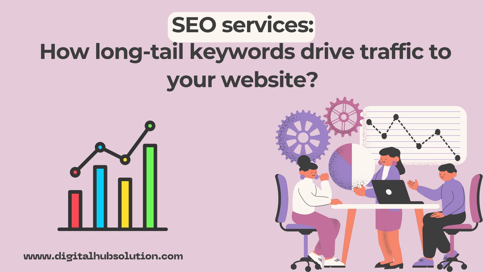 SEO services: How long-tail keywords drive traffic to your website? 