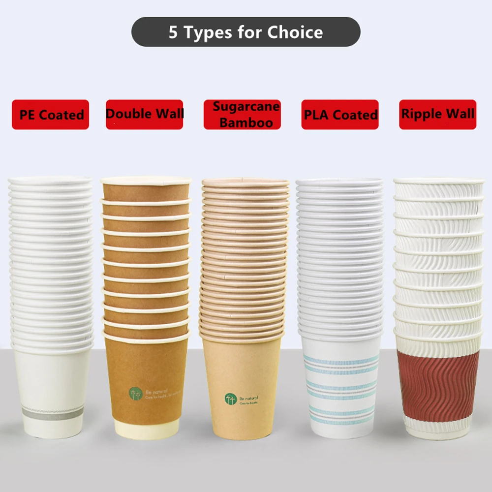 Right Size, Right Strategy: How Paper Cup Dimensions Drive Profit and Planet Performance