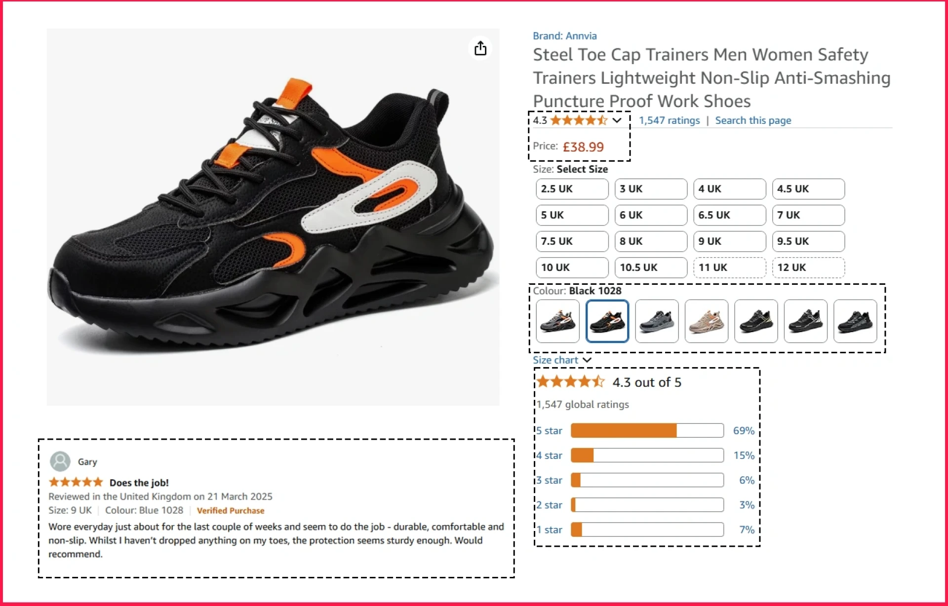 Unlock Consumer Sentiment via E-Commerce Review Scraping