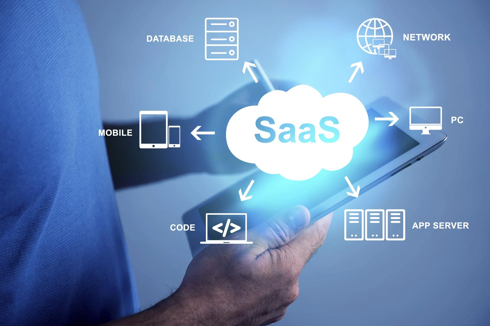 Unlocking Predictable Revenue: How SAAS CFO Services Propel SaaS Companies to Scalable Success