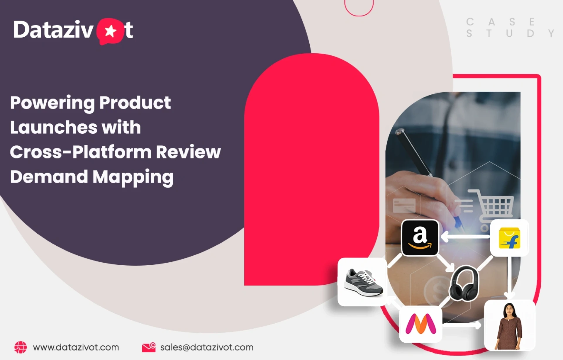 Boost Product Launches with Review Demand Mapping