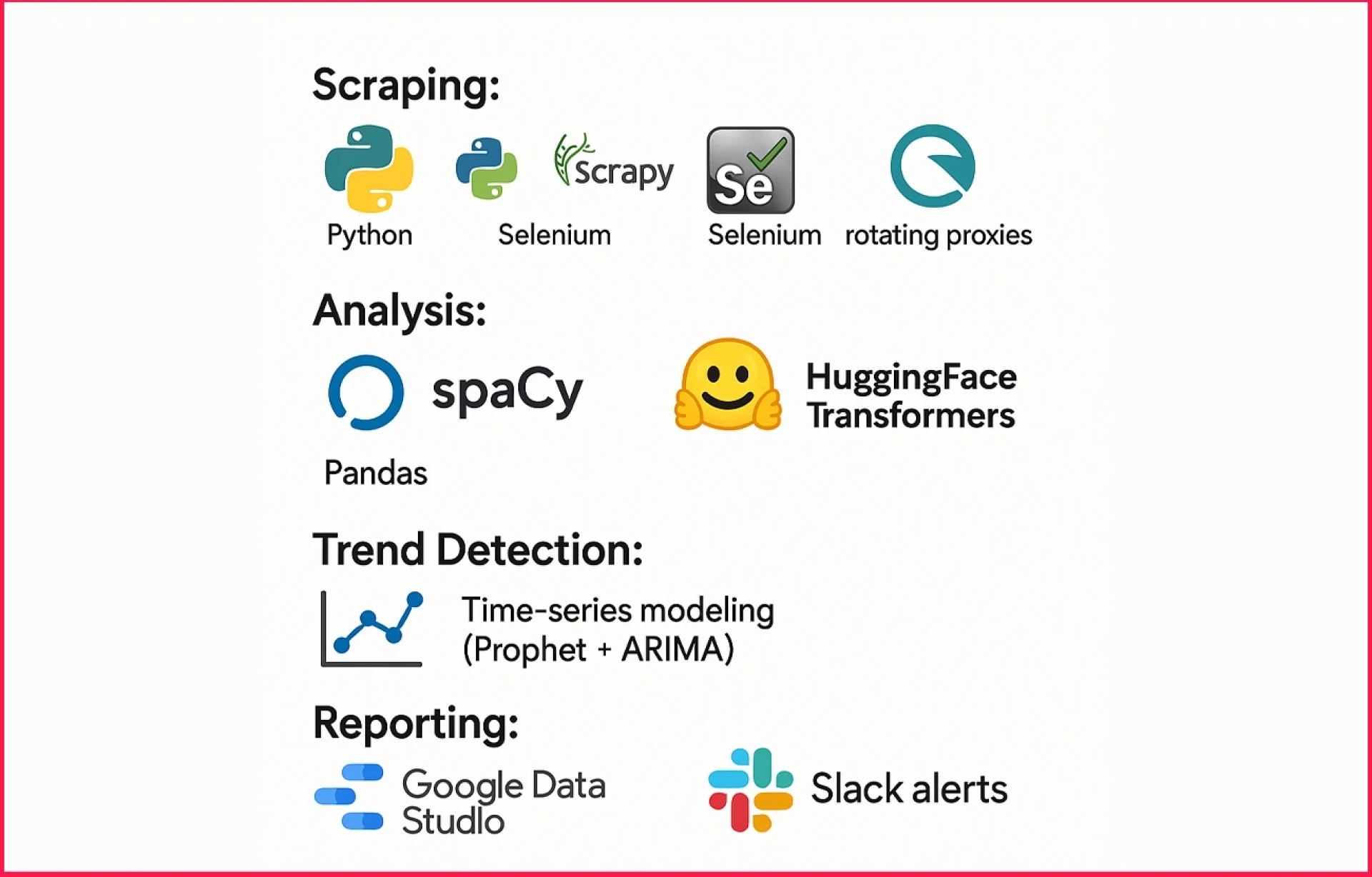 Boost Product Launches with Review Demand Mapping