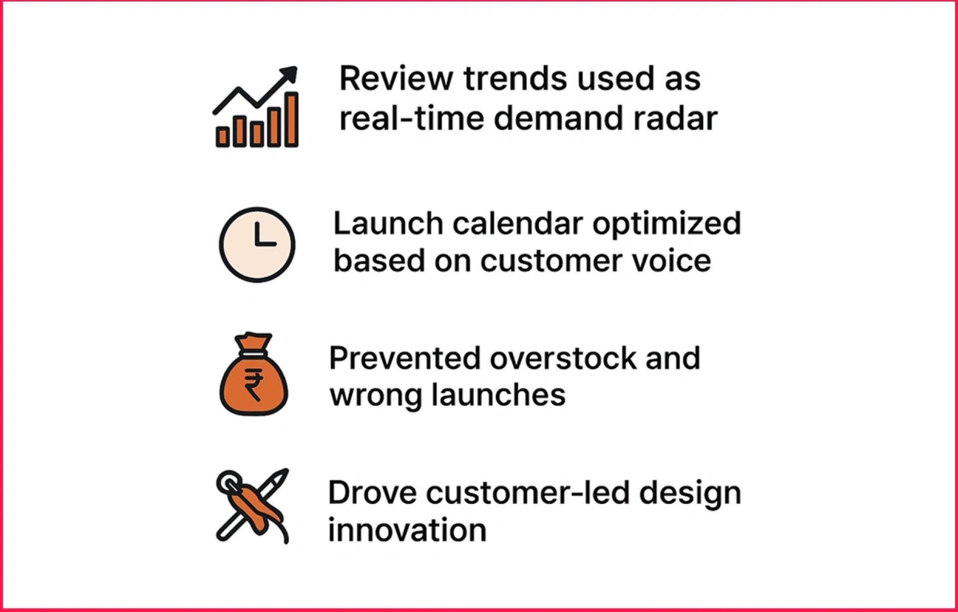 Boost Product Launches with Review Demand Mapping