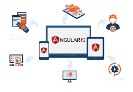 Empowering Your Web Presence: Partnering with an Expert AngularJS Development Company