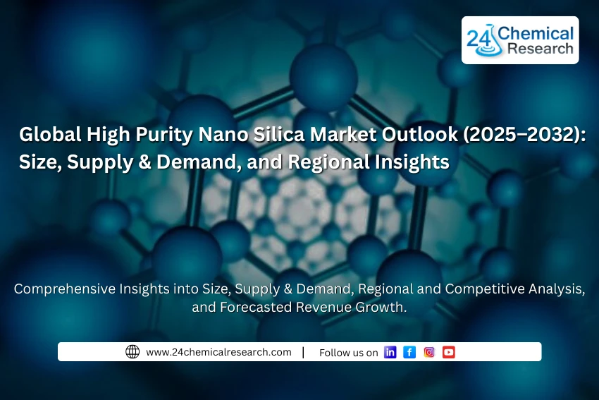 Global High Purity Nano Silica Market Outlook (2025–2032): Forecast to 2032