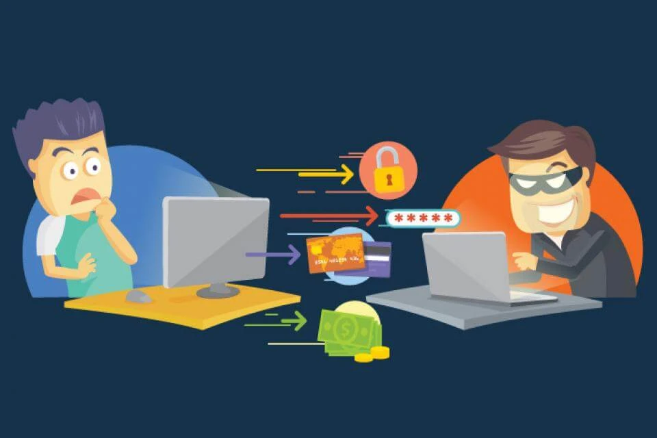 The Link Between Business Continuity and Cyber Risk Assessmentsy Post Title