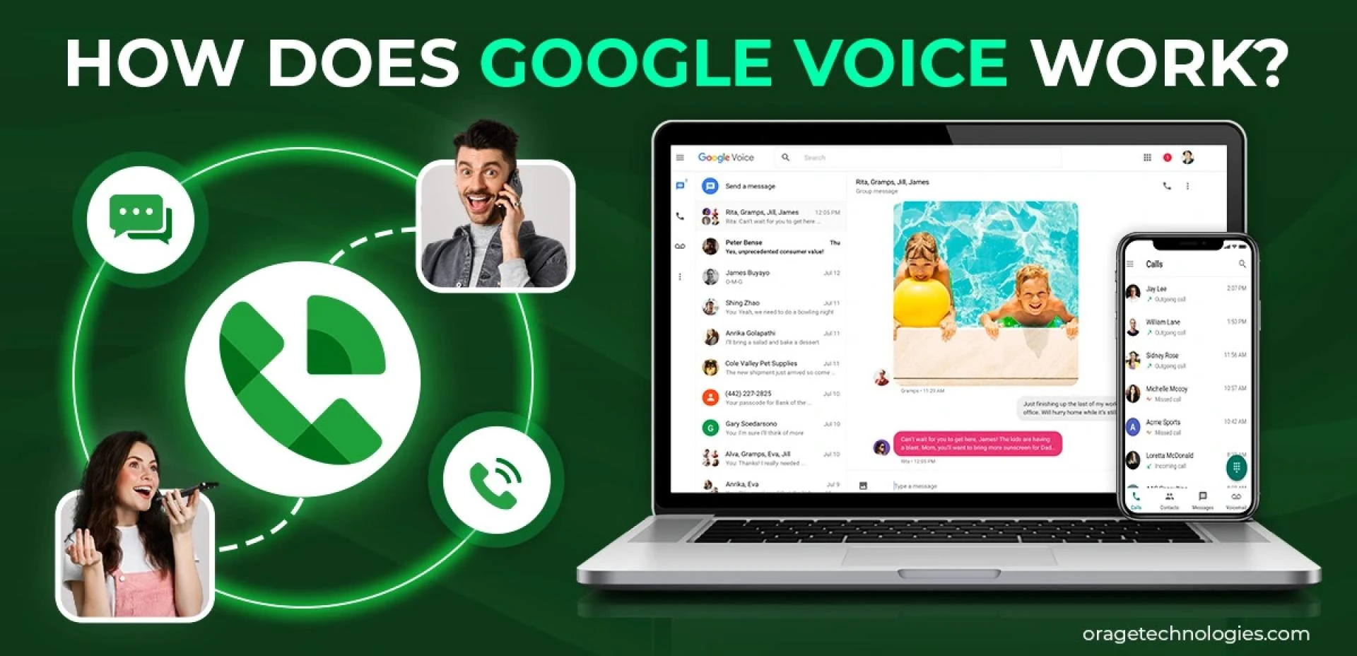 Draft: My PSimplifying and Centralizing Smart Communication With Google Voice: How Does Google Voice Work? ost Title