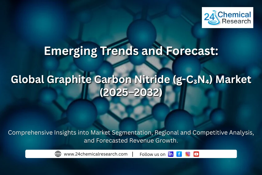 Graphite Carbon Nitride (g-C3N4) Market, Global Outlook and Forecast 2025-2032