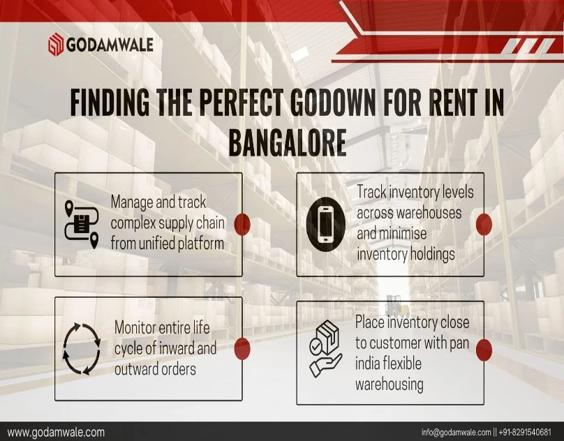Smart Warehousing Made Simple with Godamwale