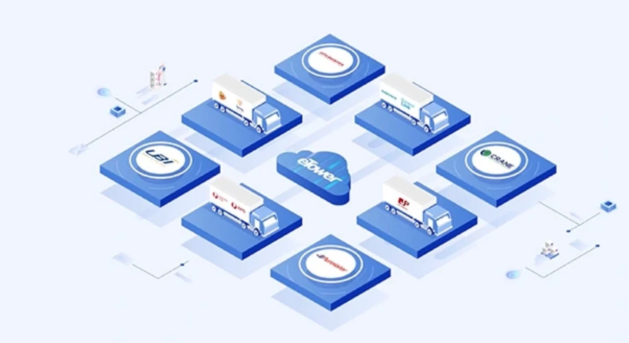 wall tech companies1