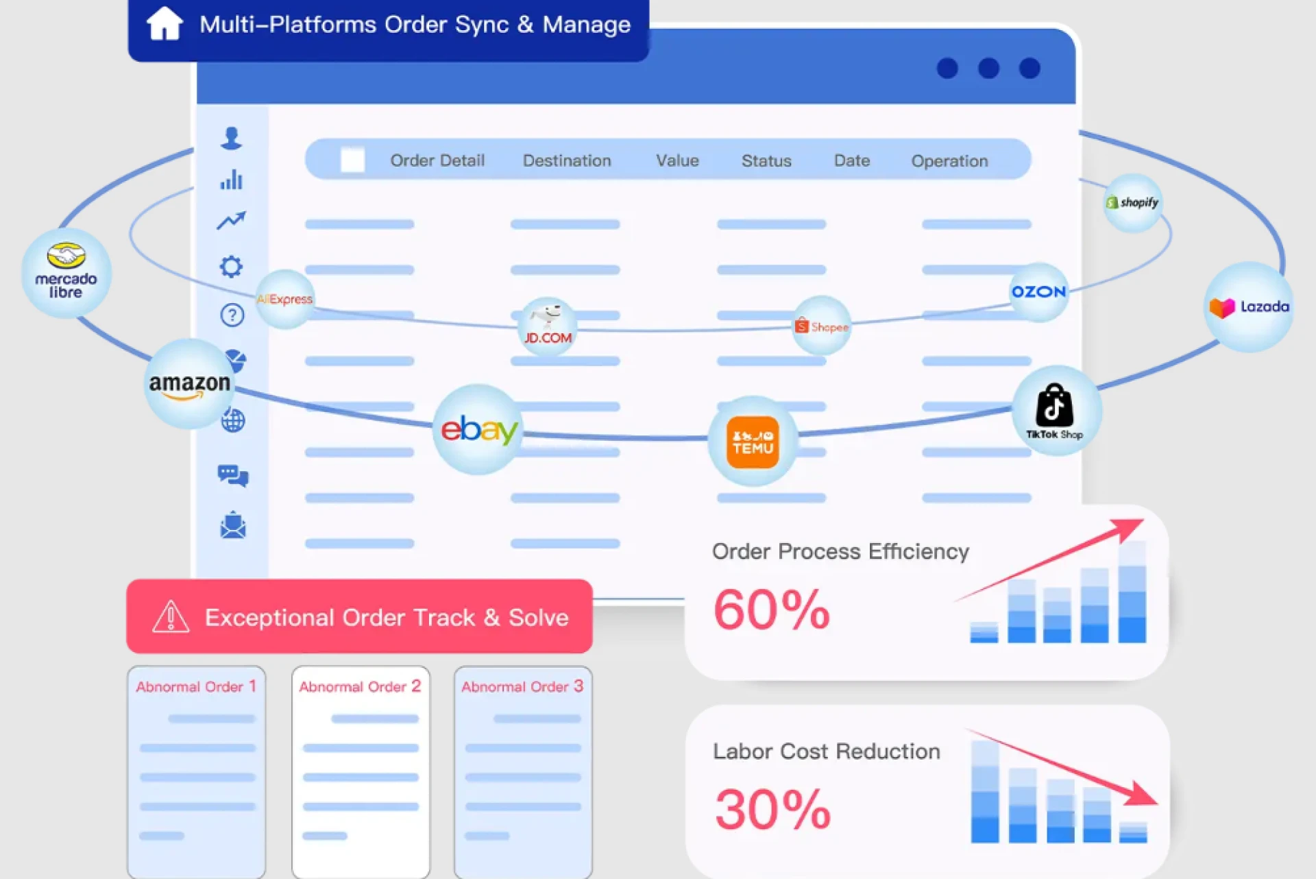 eTower - for Parcel Management Software