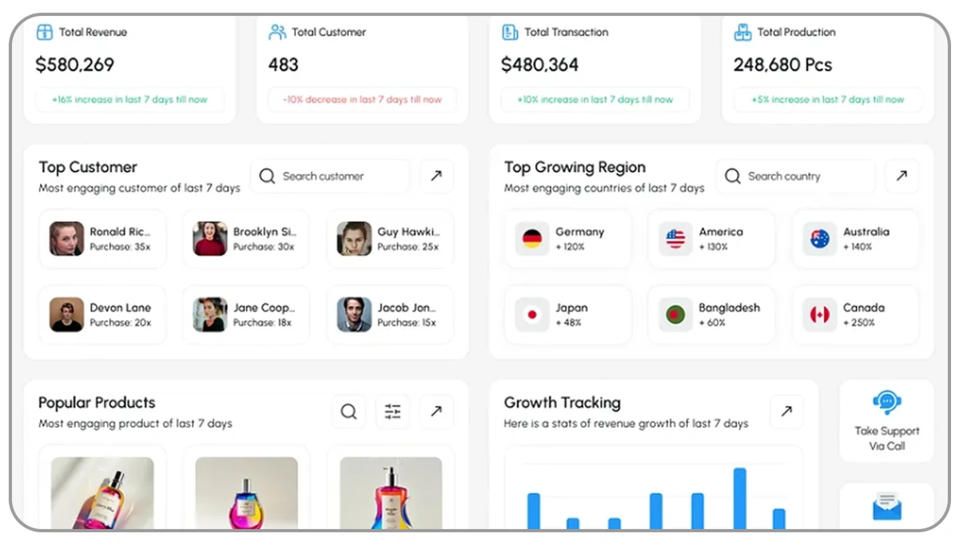 AI-Powered Fashion Trend Forecasting with Reviews Data