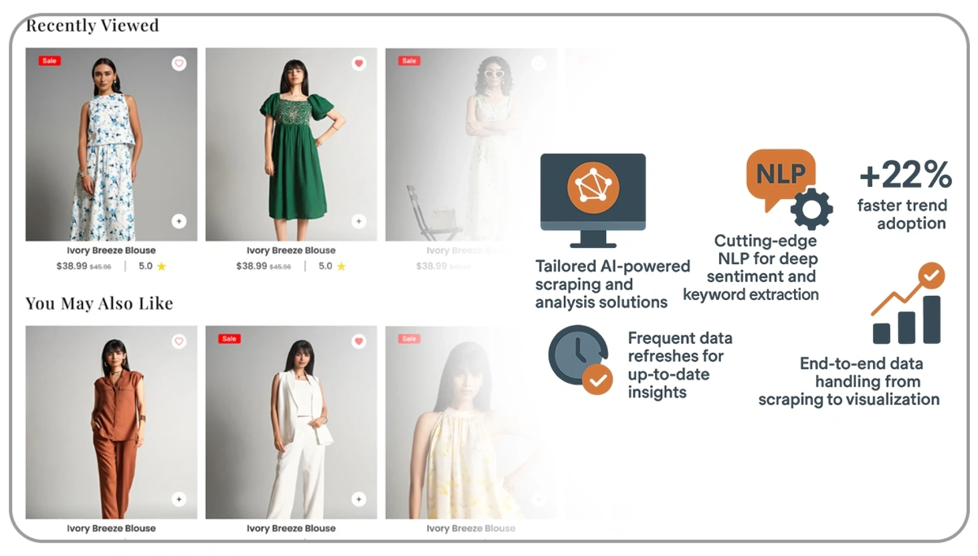 AI-Powered Fashion Trend Forecasting with Reviews Data