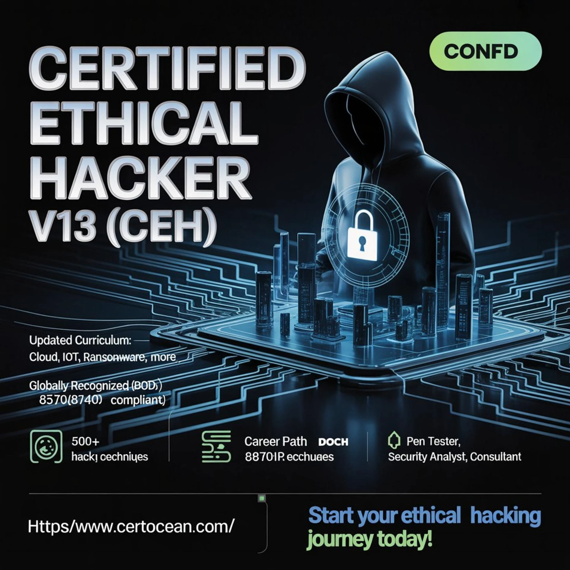 Draft: My Post TitleCertified Ethical Hacker V13 (CEH) in New Jersey: Secure Your Future in Cybersecurity