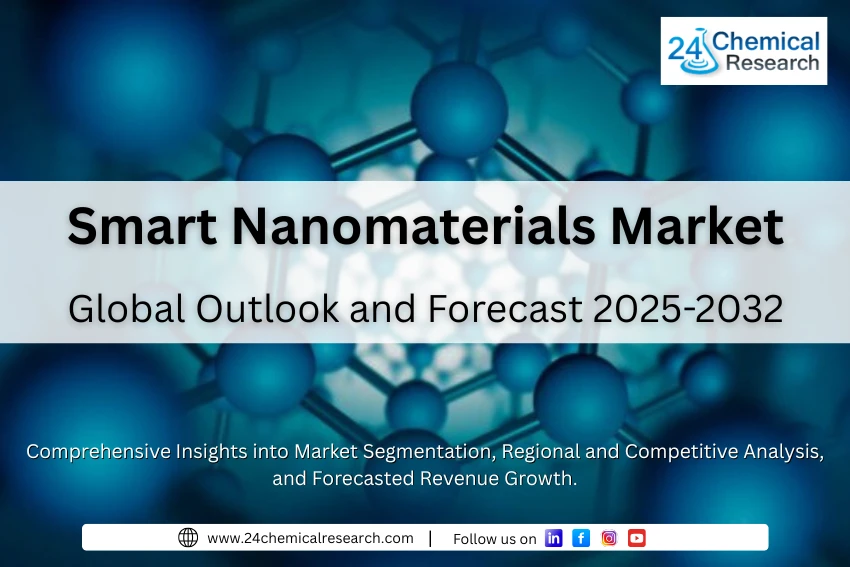 Global Smart Nanomaterials Market: Innovation Trends and Forecast 2025–2032
