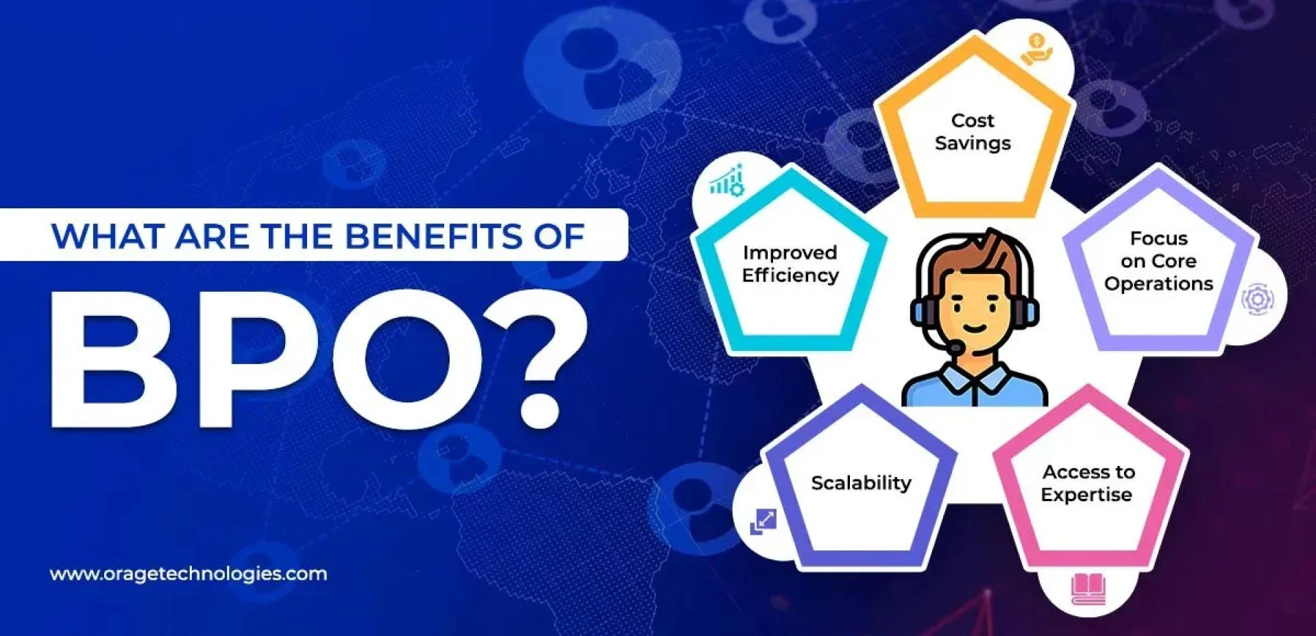 Draft: The Hidden Secret to Today's Business: What is BPO & Why Everybody is Using ItMy Post Title