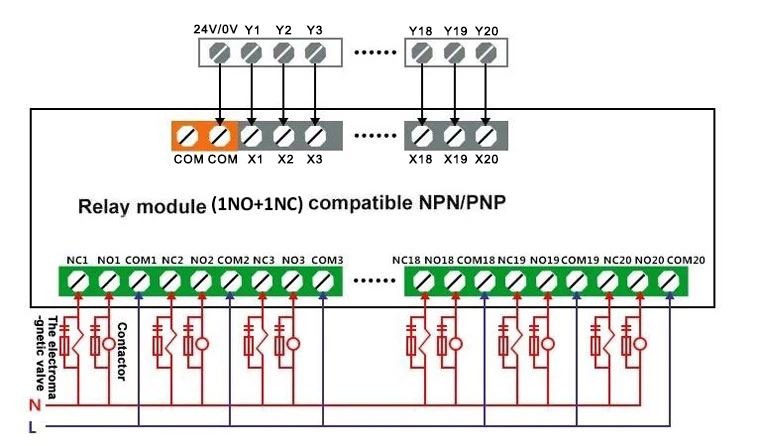 What Is an Electromagnetic Relay Module?