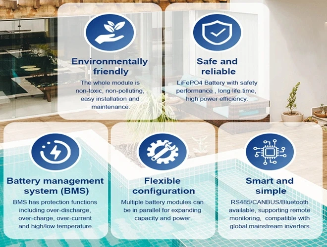 Wall-mounted Home Energy Storage Battery 51.2V100Ah
