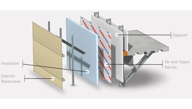 Building Envelope Optimization Through Insulation Strategies in New Lenox, IL