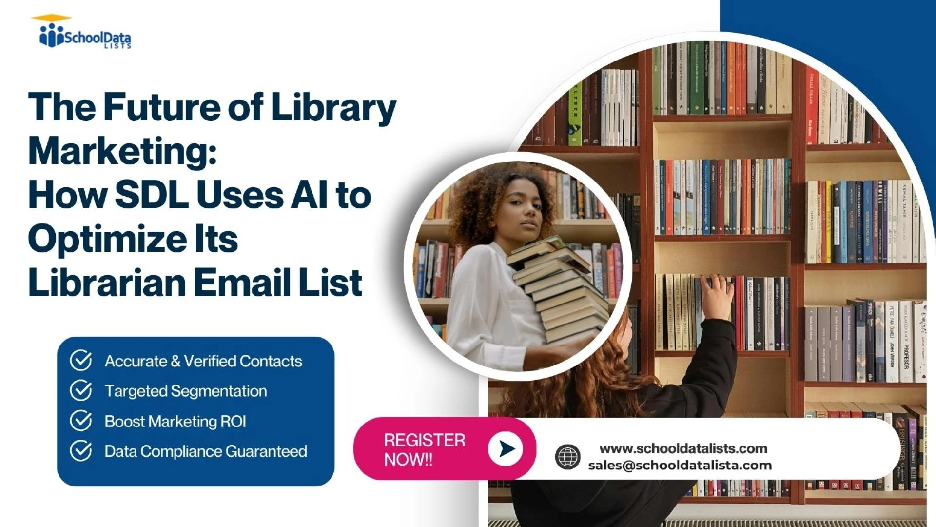 The Future of Library Marketing: How SDL Uses AI to Optimize Its Librarian Email List