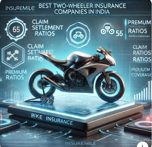 The Smart Rider's Guide to Scooter Insurance in India