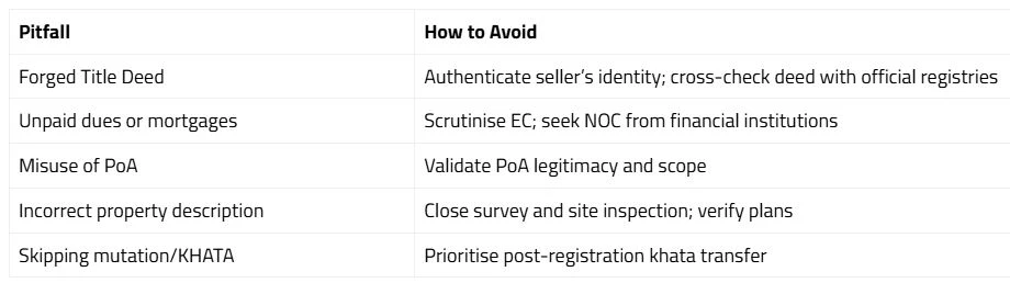 How to Verify Legal Documentation When Buying Property in Ahmedabad