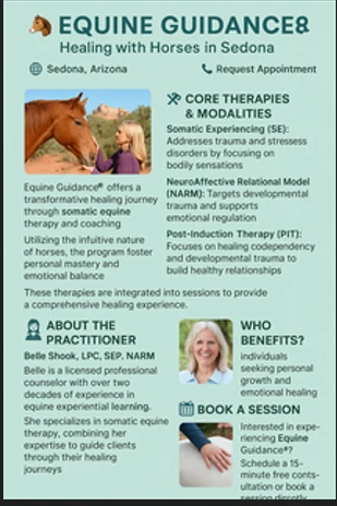 Equine Guidance 2025 Infograpaphic