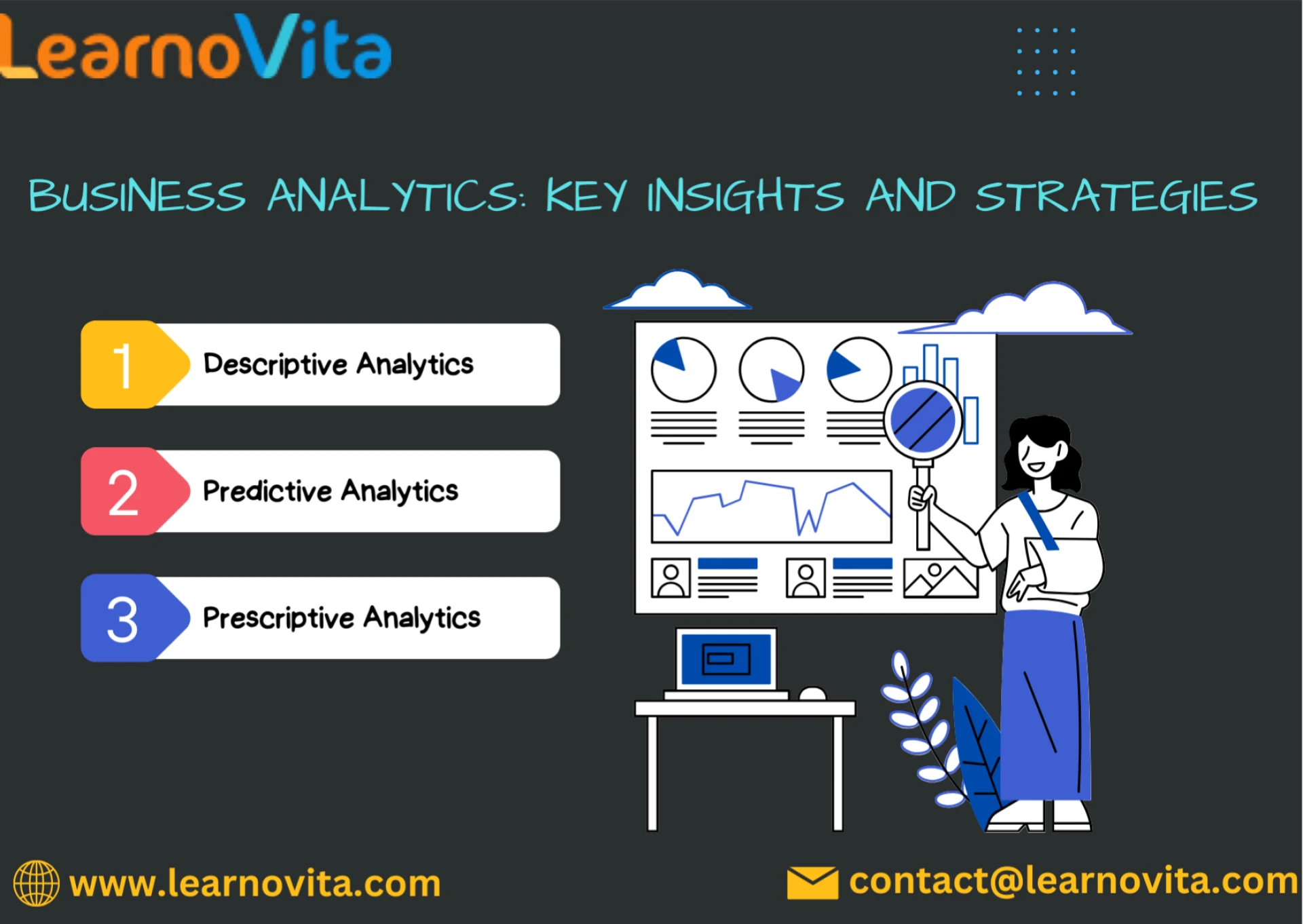 The Essential Guide to Understanding Business Analytics