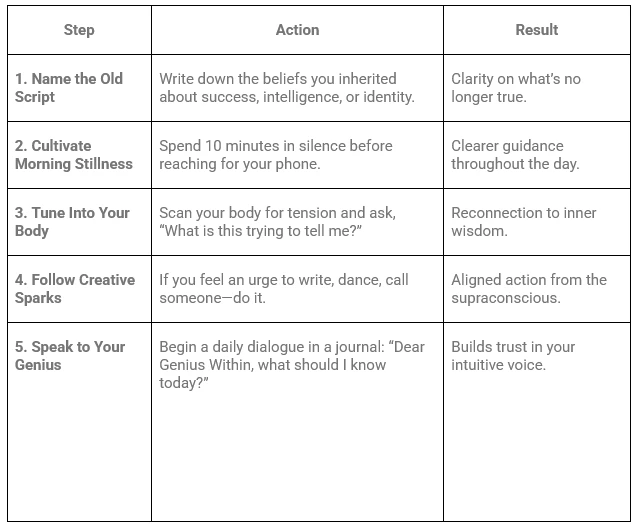 What If the Genius You’re Searching for… Is Already You?