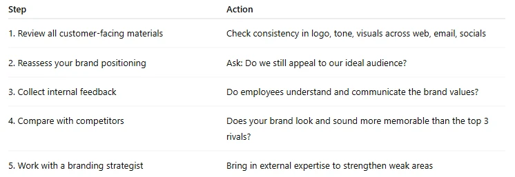 Top Branding Mistakes Melbourne Businesses Make – And How to Avoid Them