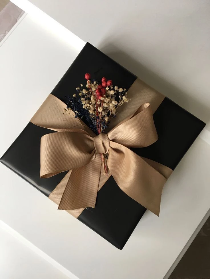 🎁 Wrapped in Emotion: What Gifts Really Say