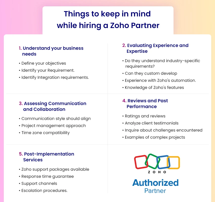 How To Hire The Right Zoho Partner In Australia?