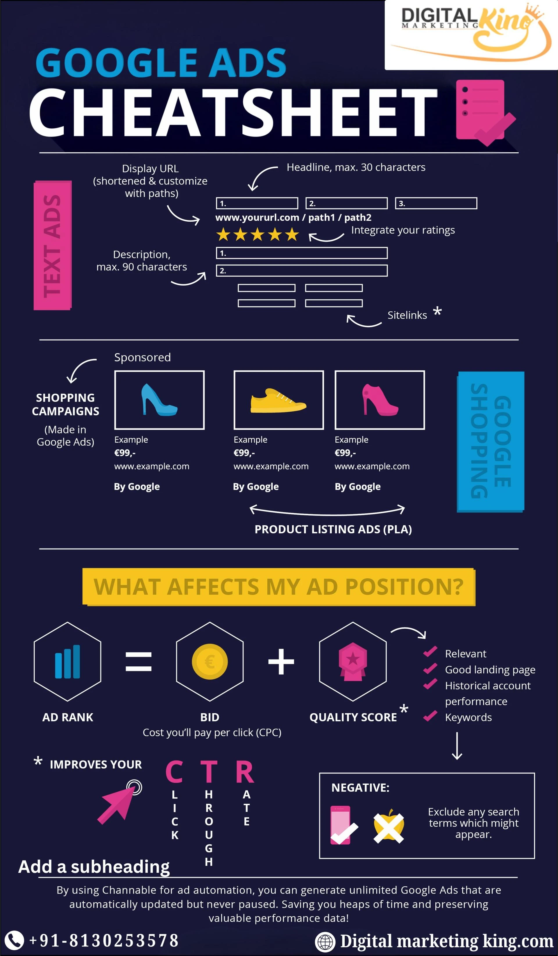 Google ads expert agency in India