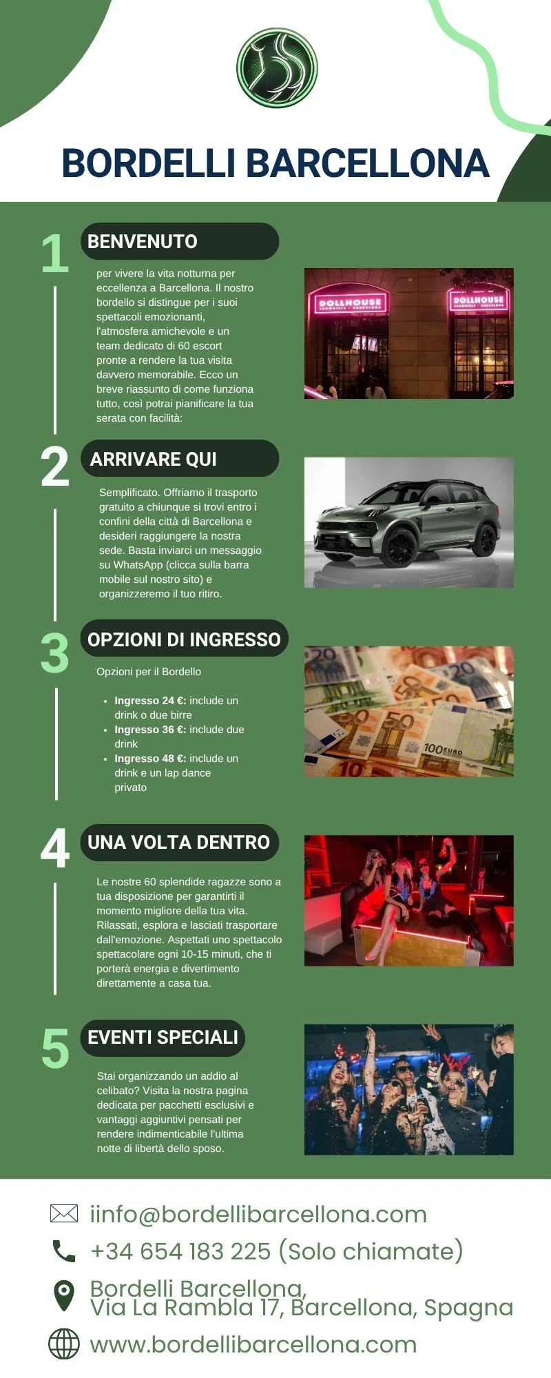 Bordello Barcellona – Un mondo di lusso e desiderio