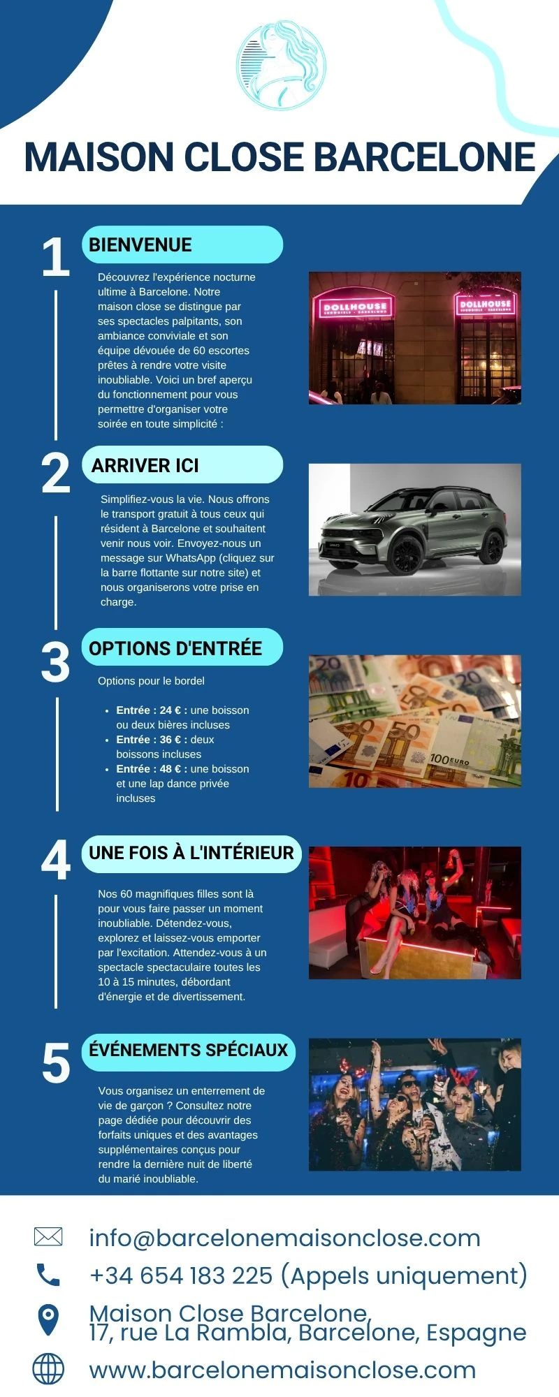 EVG à Barcelone : pas de planification, juste la fête